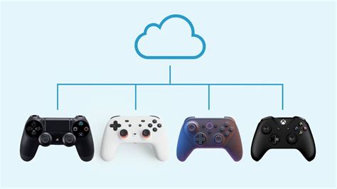 Top 10 Best Cloud Gaming Services of 2022 - EES Corporation