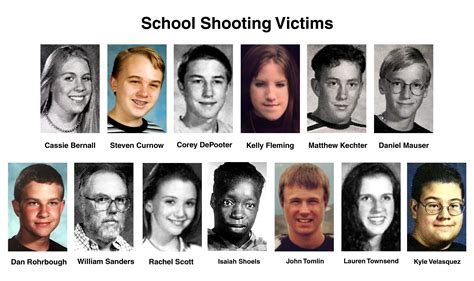 How many years ago was the Columbine school shooting? | The US Sun