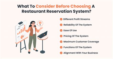 Restaurant Reservation System - A Complete Guide for 2024