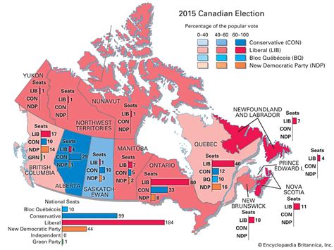 Canada Election Results 2020 - Mfarelharyanto