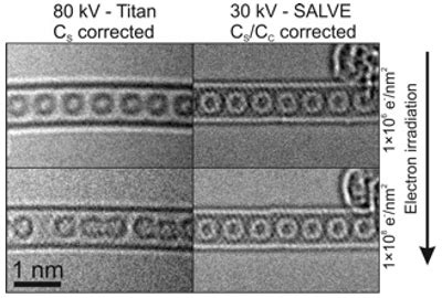 Electron Microscope With sub-Angstrom Resolution | American Laboratory