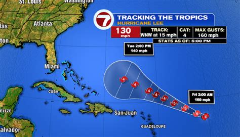 Hurricane Lee is charting a new course in weather and could signal more ...