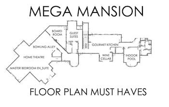 Luxury Mega Mansion Floor Plans | Floor Roma