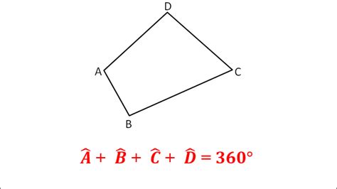 Hình Tứ Giác Là Gì ? Phân Loại, Nhận Biết Các Loại Tứ Giác Và Tính Chất ...