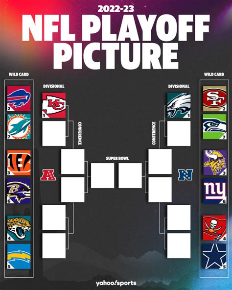 Herman Fields Berita: Nfl Playoffs 2023 Kickoff