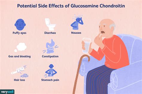 Glucosamine Chondroitin: How Much Should You Take?