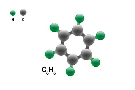 Chemistry model molecule benzene C6H6 scientific element formula ...