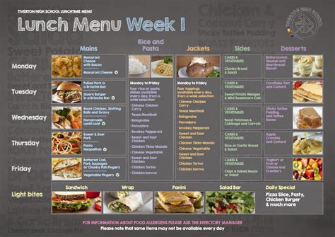 Refectory menus - Tiverton High School