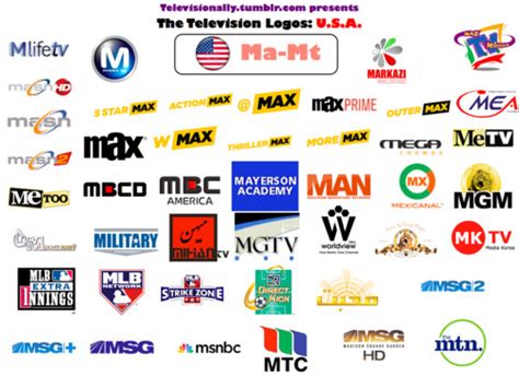 Televisionally - American Television Logos: the complete collection...