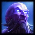 Ryze Build with Highest Winrate - LoL Runes, Items, and Skill Order