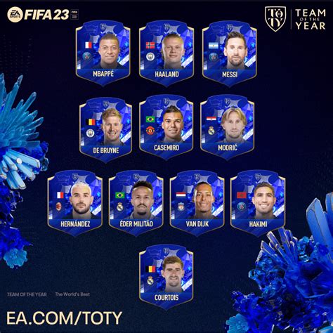 FIFA 23 TOTY predictions, nominees list and how to vote - The SportsGrail