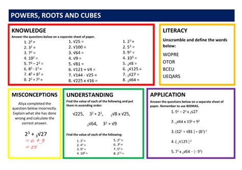 Powers, Roots and Cubes Differentiated Learning Mat Worksheet ...