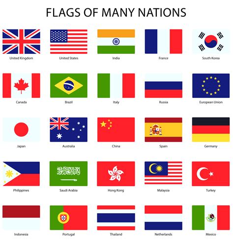 Printable Flags Of The World