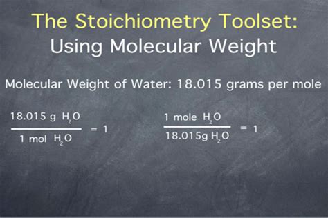 Using Molecular Weight