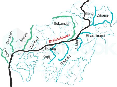 Brahmaputra River System - Important Facts for the UPSC exam