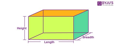 Volume of Cuboid (Definition, Formula, Derivation and Examples)