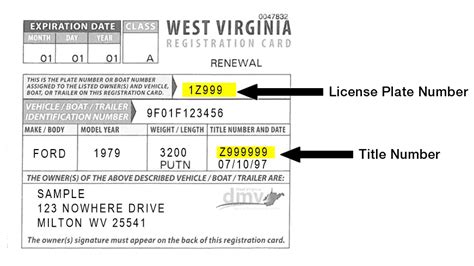 What Does It Cost To Register A Car In Virginia - Car Retro