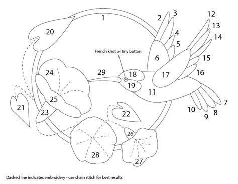 And Sew on: Applique Pattern