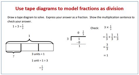 Fraction as Division - Tape Diagrams (solutions, examples, videos ...