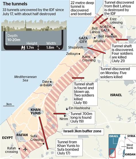 Operation Protective Edge: Map of Gaza Tunnels