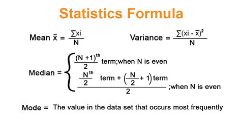 Statistics Formula | Calculator (Example and Excel Template)