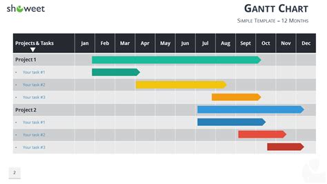 Gantt Chart Ppt Template Free