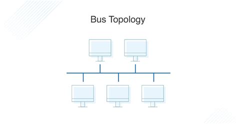 Bus Topology Drawing