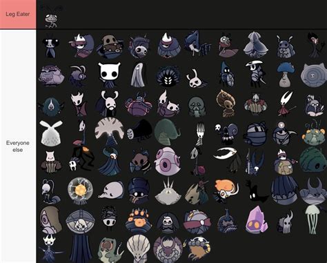 My Hollow Knight Characters Tier List Hollowknight | Images and Photos ...