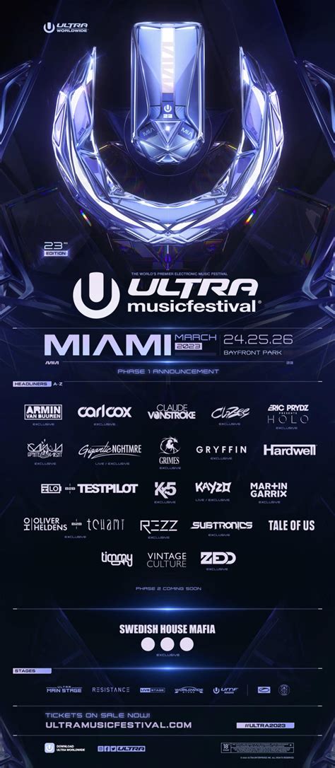 Ultra Music Festival 2023 Releases Phase 1 Lineup Featuring Swedish ...