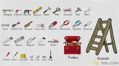 Tools Names in English • 7ESL