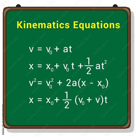 equations of linear motion with constant acceleration. kinematics ...