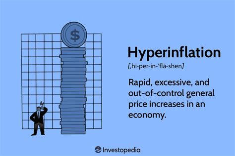 What Is Hyperinflation? Causes, Effects, Examples, and How to Prepare