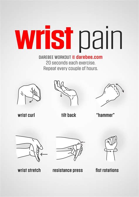 Wrist Pain Workout | Wrist exercises, How to do yoga, Exercise