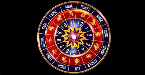 Basic Astrology - Mynsha Learning