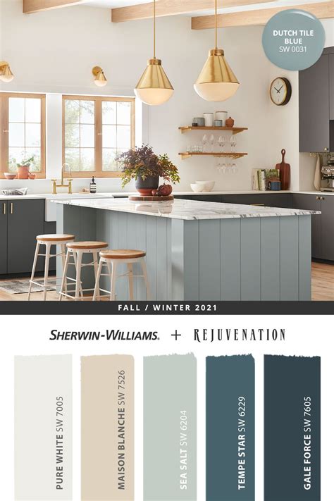 Kitchen Wall Color Ideas