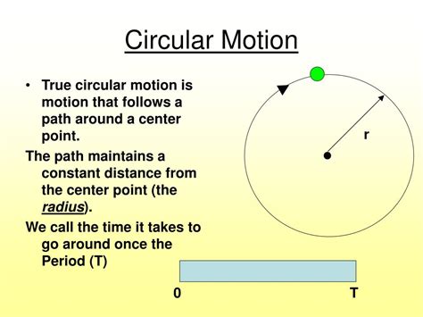 Circular Motion