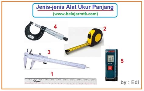 Jenis-jenis Alat Ukur Panjang dan Fungsinya