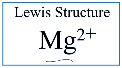 Lewis Dot Structure For Magnesium