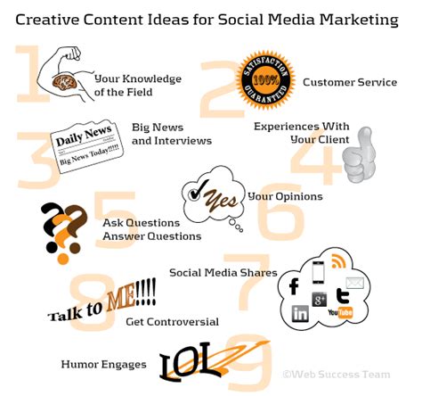 10 Creative Content Ideas for Social Media Marketing - Web Success Team