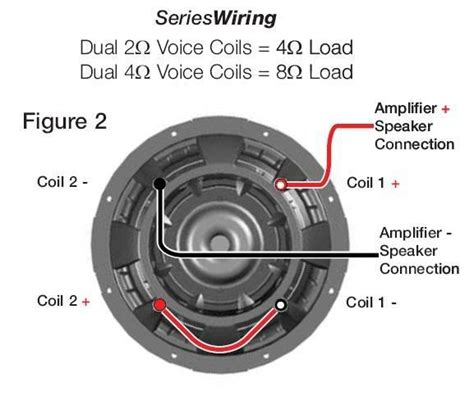 Kicker Comp Vr 10 Wiring Diagram