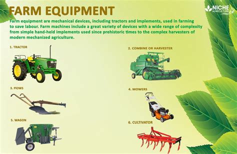 Farm Equipment | Farm equipment, Farming technology, Precision agriculture