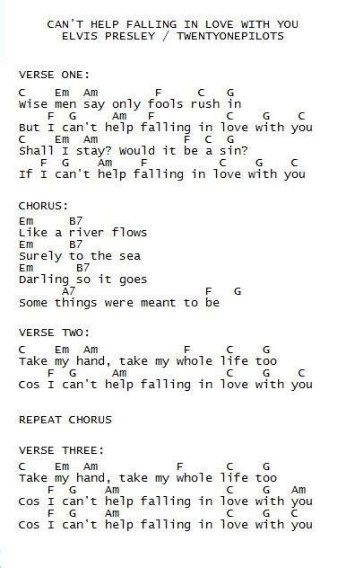 can't help falling in love// Elvis Presley | Ukulele chords songs ...