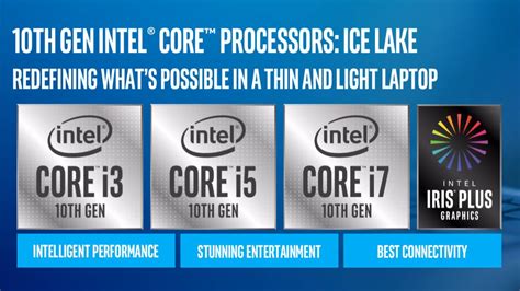 Intel 10th Gen 10nm 'Ice Lake' Core i7, Core i5, Core i3 CPUs for ...