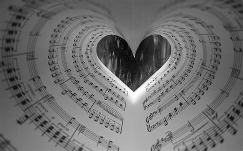 Music Sheet Wallpaper (63+ images)