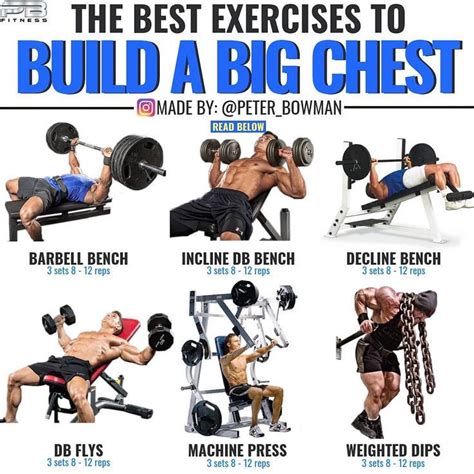 It you want to build your chest, you need to implement some of these ...