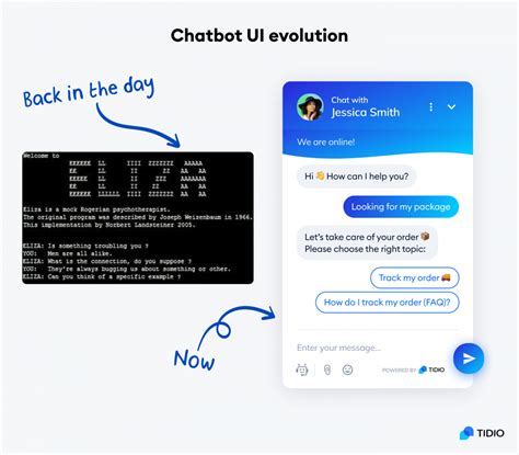 7 Best Chatbot Ui Design Examples For Website Templates – NBKomputer