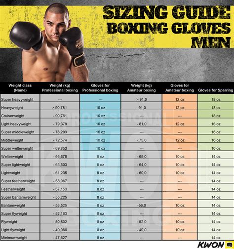 Top 93+ Pictures What Are The Dimensions Of A Boxing Ring Completed