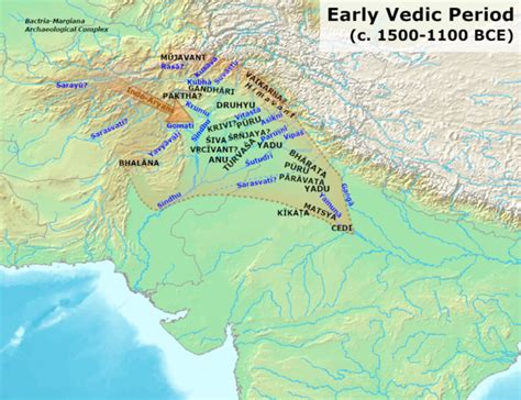 Vedic period - Wikiwand