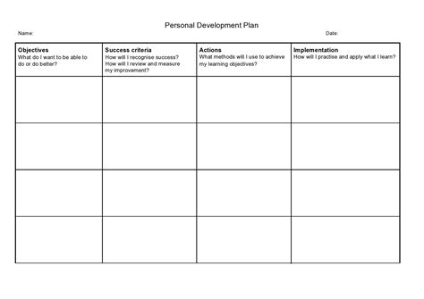 Professional Development Plan Template Word