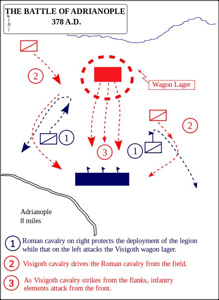 Battle of Adrianople - Wikipedia